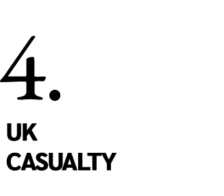 4. UK CASUALTY 