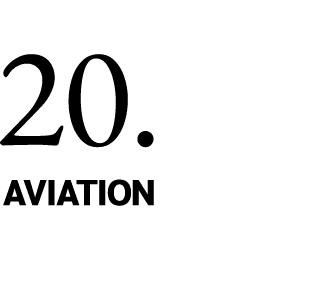 20. AVIATION 