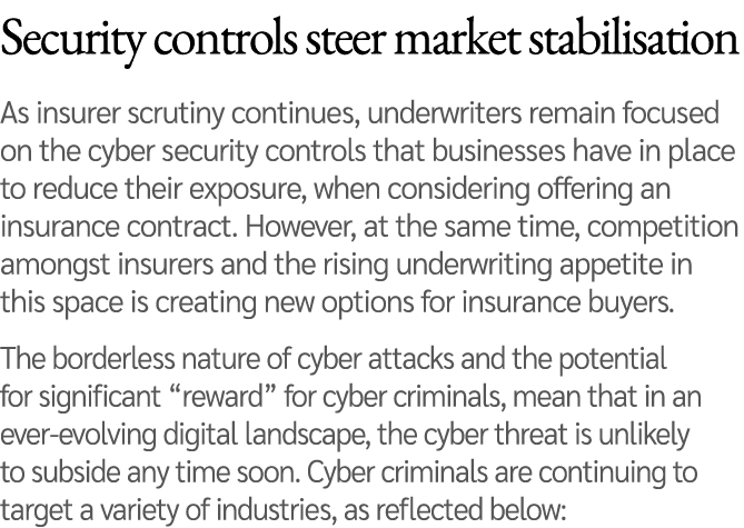 Security controls steer market stabilisation As insurer scrutiny continues, underwriters remain focused on the cyber ...