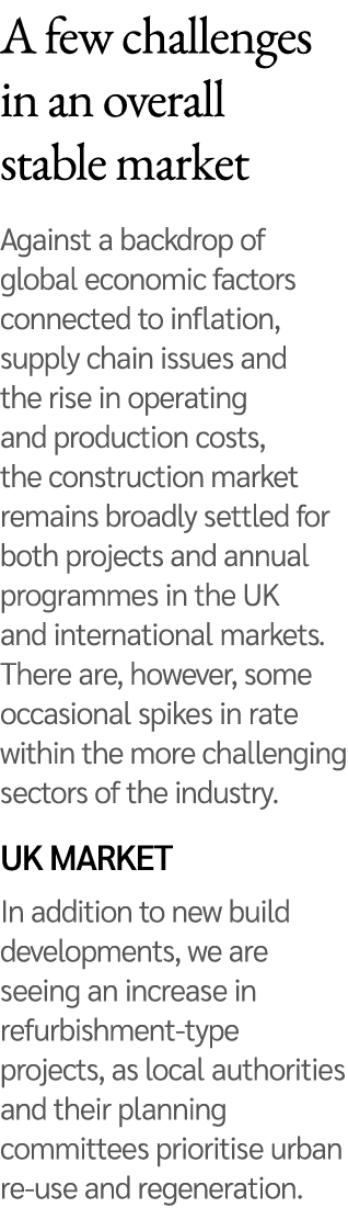 A few challenges in an overall stable market Against a backdrop of global economic factors connected to inflation, su...