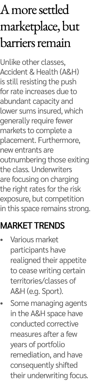 A more settled marketplace, but barriers remain Unlike other classes, Accident & Health (A&H) is still resisting the ...