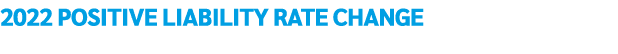 2022 positive liability rate change