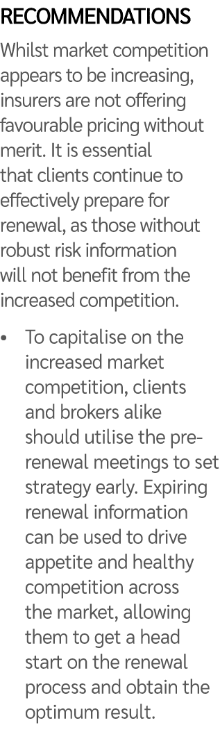 Recommendations Whilst market competition appears to be increasing, insurers are not offering favourable pricing with...