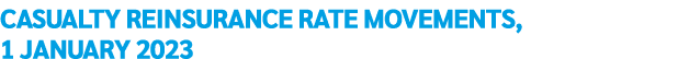 casualty reinsurance rate movements, 1 january 2023