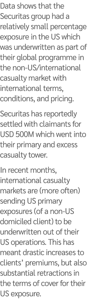 Data shows that the Securitas group had a relatively small percentage exposure in the US which was underwritten as pa...