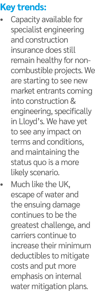 Key trends: • Capacity available for specialist engineering and construction insurance does still remain healthy for ...
