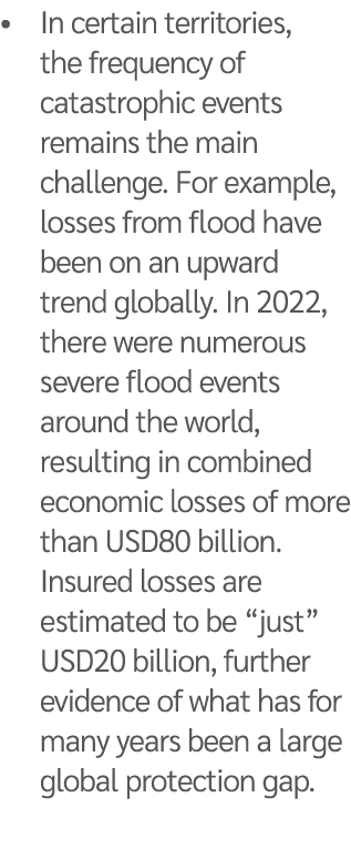 • In certain territories, the frequency of catastrophic events remains the main challenge. For example, losses from f...