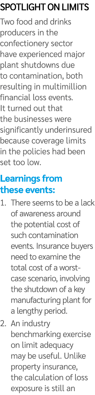 Spotlight on limits Two food and drinks producers in the confectionery sector have experienced major plant shutdowns ...