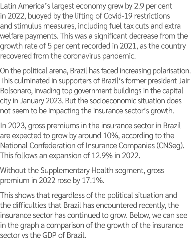 Latin America’s largest economy grew by 2.9 per cent in 2022, buoyed by the lifting of Covid 19 restrictions and stim...