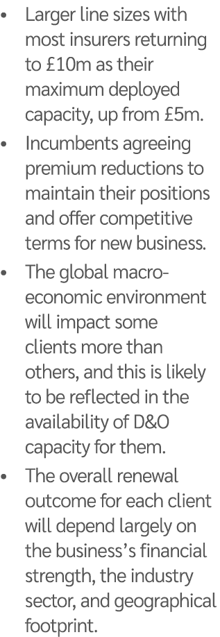 • Larger line sizes with most insurers returning to £10m as their maximum deployed capacity, up from £5m. • Incumbent...