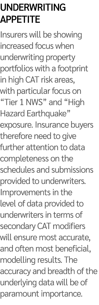 Underwriting appetite Insurers will be showing increased focus when underwriting property portfolios with a footprint...