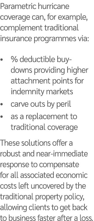 Parametric hurricane coverage can, for example, complement traditional insurance programmes via: • % deductible buy d...