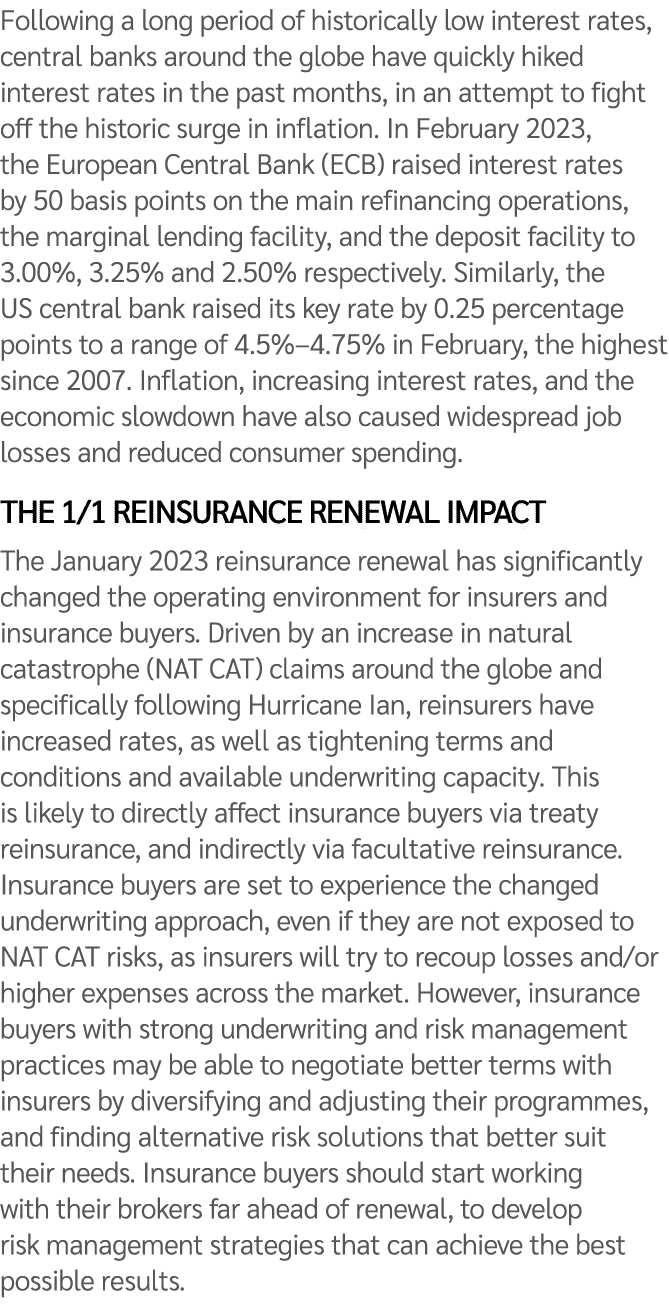 Following a long period of historically low interest rates, central banks around the globe have quickly hiked interes...