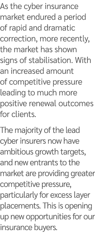 As the cyber insurance market endured a period of rapid and dramatic correction, more recently, the market has shown ...