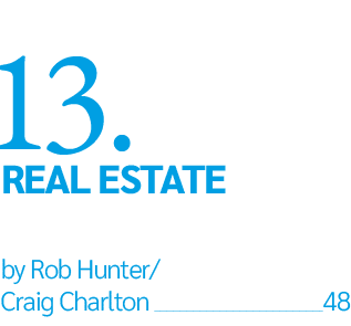 13. Real estate by Rob Hunter/ Craig Charlton 48