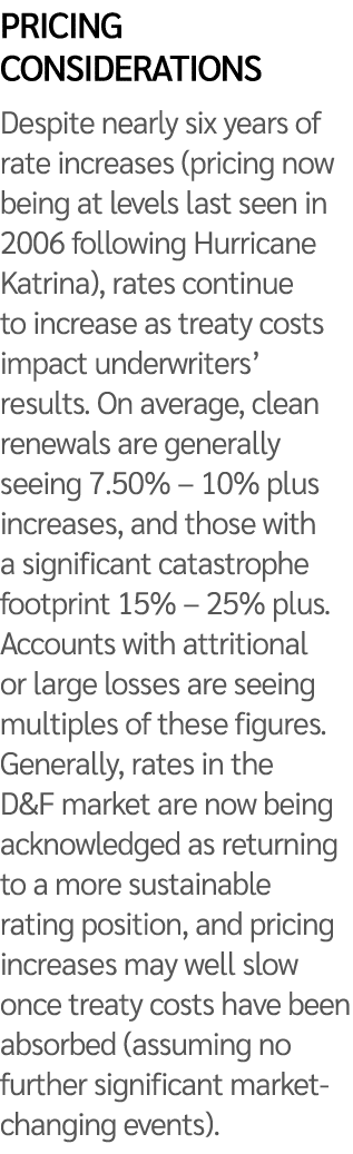 PRICING CONSIDERATIONS Despite nearly six years of rate increases (pricing now being at levels last seen in 2006 foll...