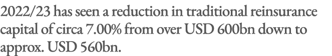 2022/23 has seen a reduction in traditional reinsurance capital of circa 7.00% from over USD 600bn down to approx. US...