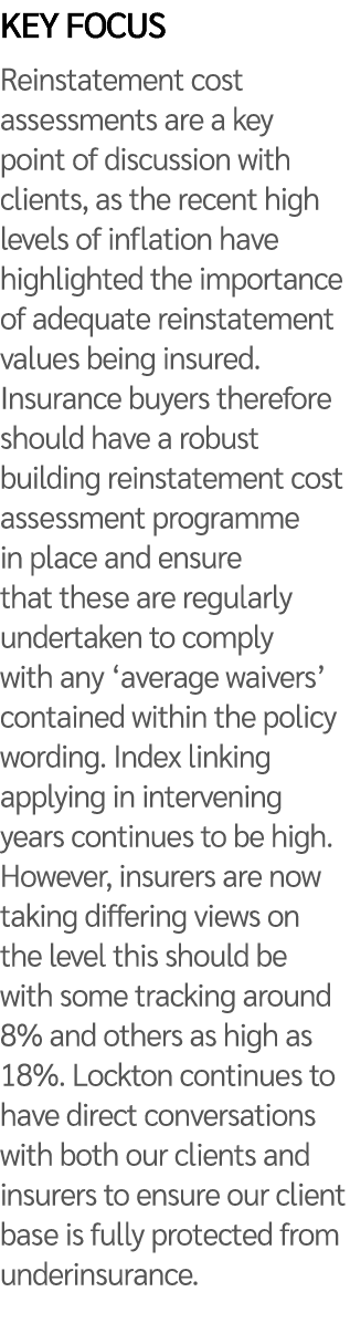 Key Focus Reinstatement cost assessments are a key point of discussion with clients, as the recent high levels of inf...